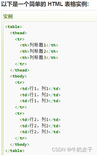 HTML 基础