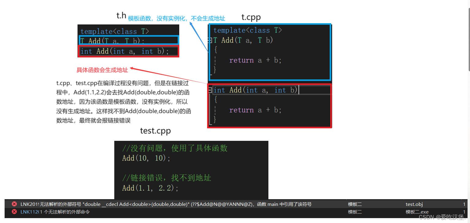 c++ - 模板(二)