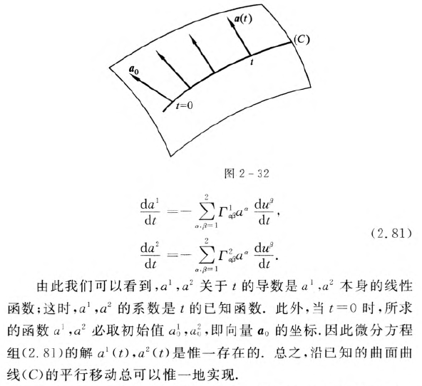 外链图片转存失败,源站可能有防盗链机制,建议将图片保存下来直接上传