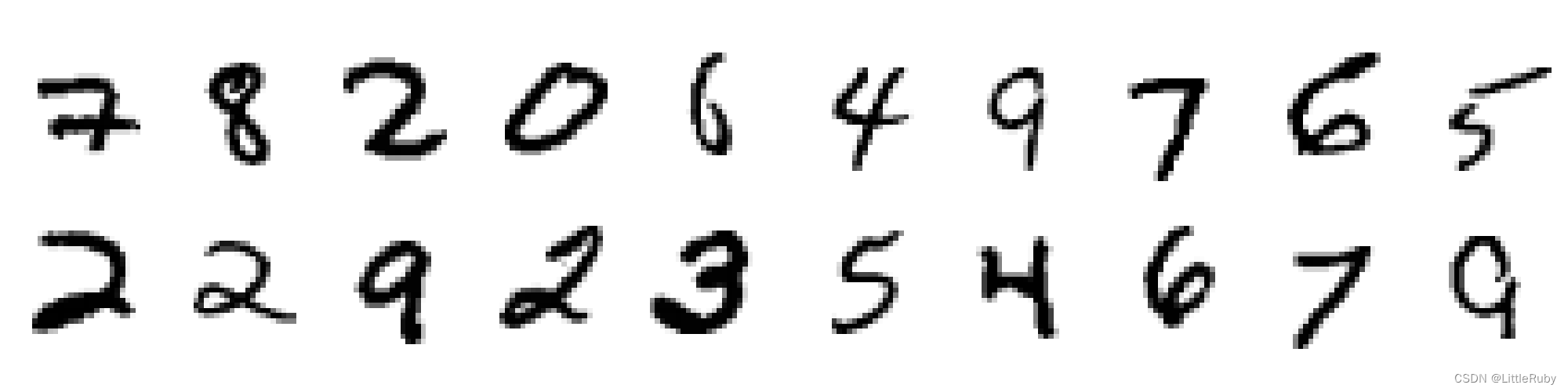 深度学习 Day12——P1实现mnist手写数字识别