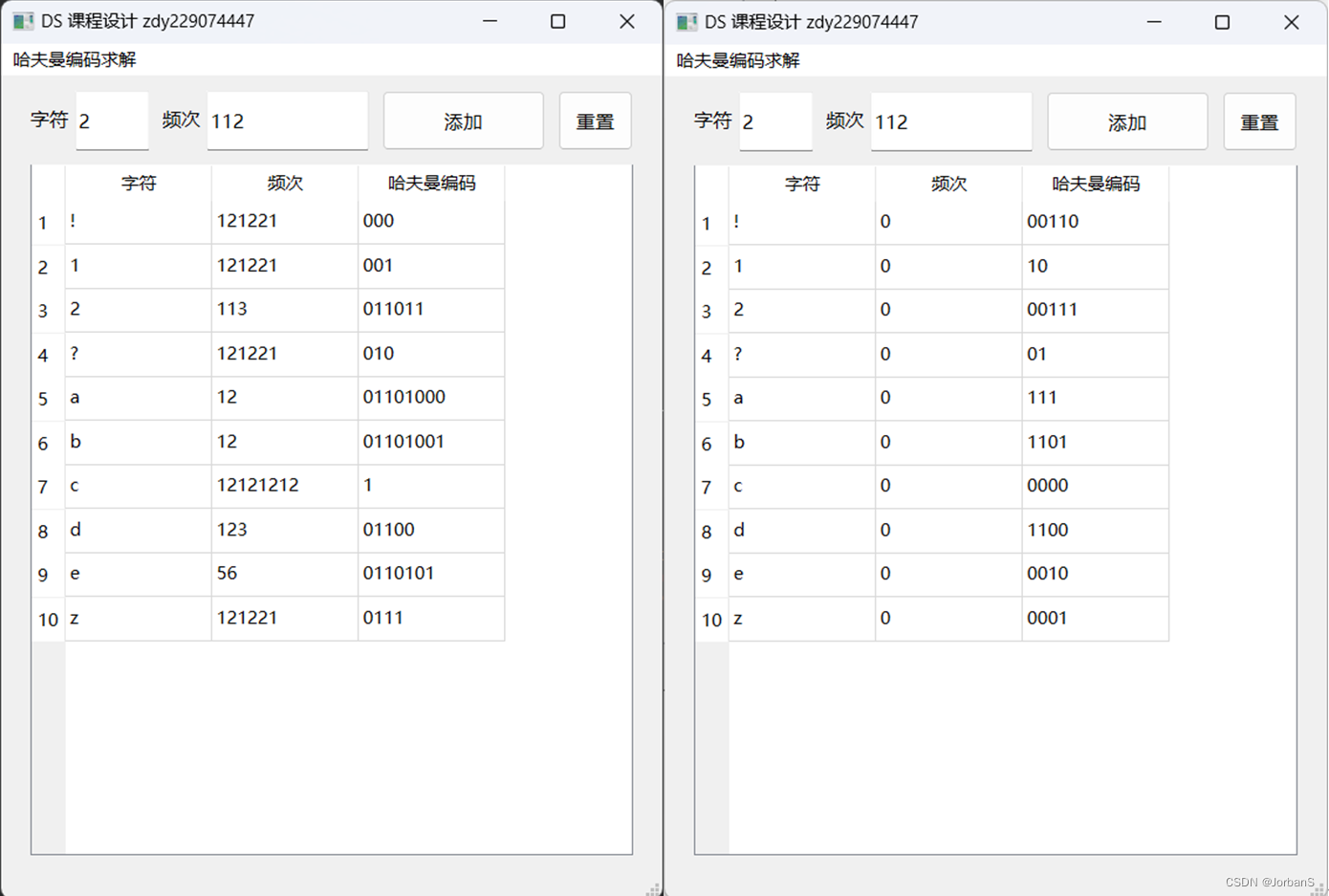 C++Qt6 哈夫曼编码求解 数据结构课程设计 | JorbanS