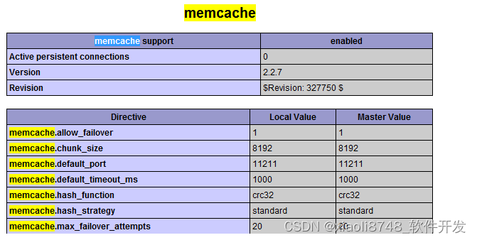 Memcached 教程之 PHP 连接 Memcached 服务(十)