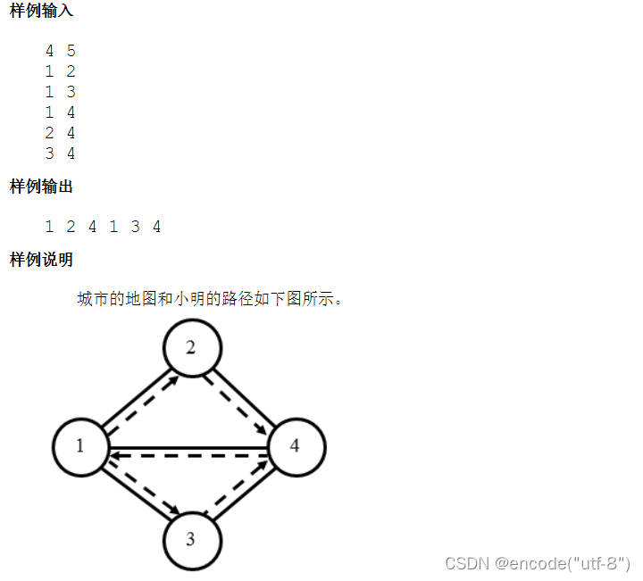 csp练习题（201512-4，欧拉通路）