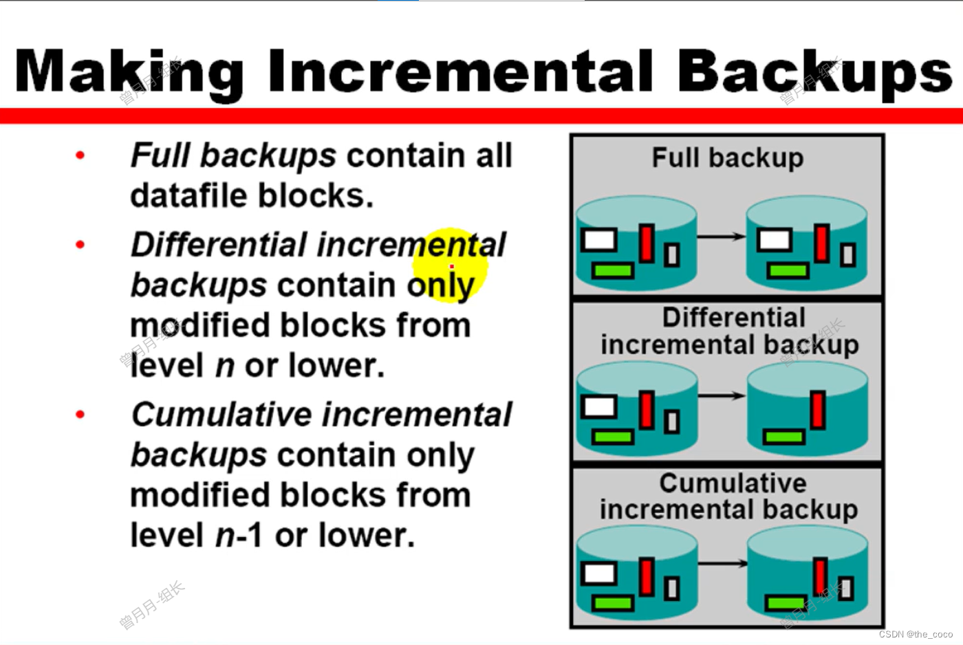 【小布_ORACLE笔记】<span style='color:red;'>Part</span>11-<span style='color:red;'>5</span> RMAN Backups