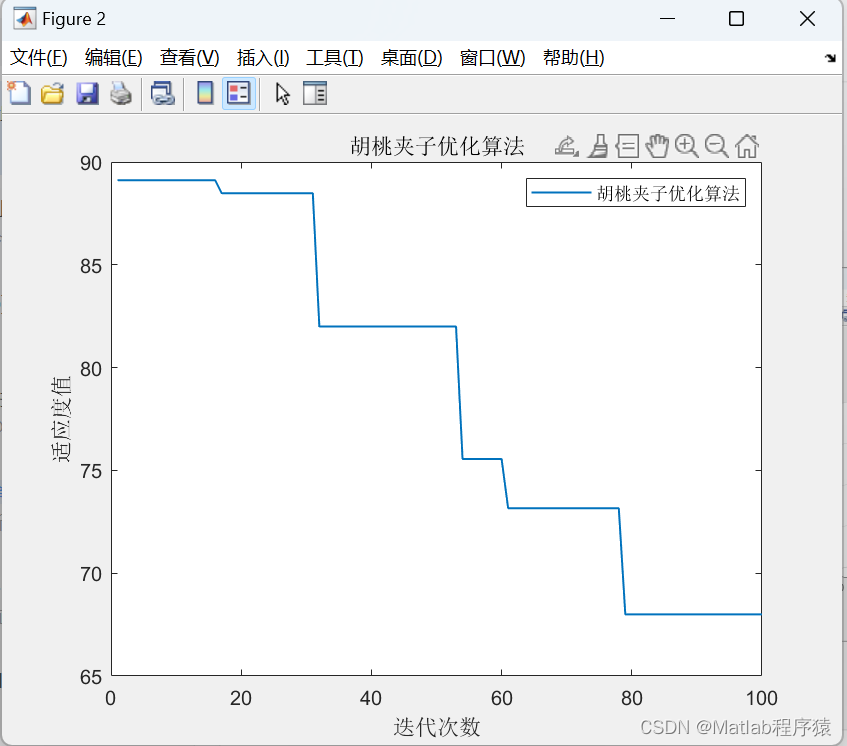 【MATLAB源码-第160期】基于matlab的胡桃夹子优化算法（NOA）无人机三维路径规划，输出做短路径图和适应度曲线