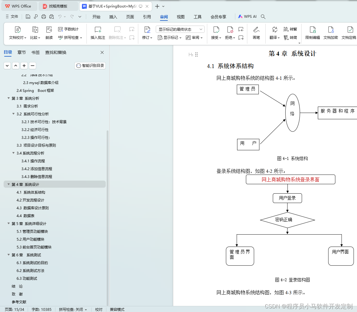 基于vue springboot mysql的网上商城购物系统设计与实现 毕业论文