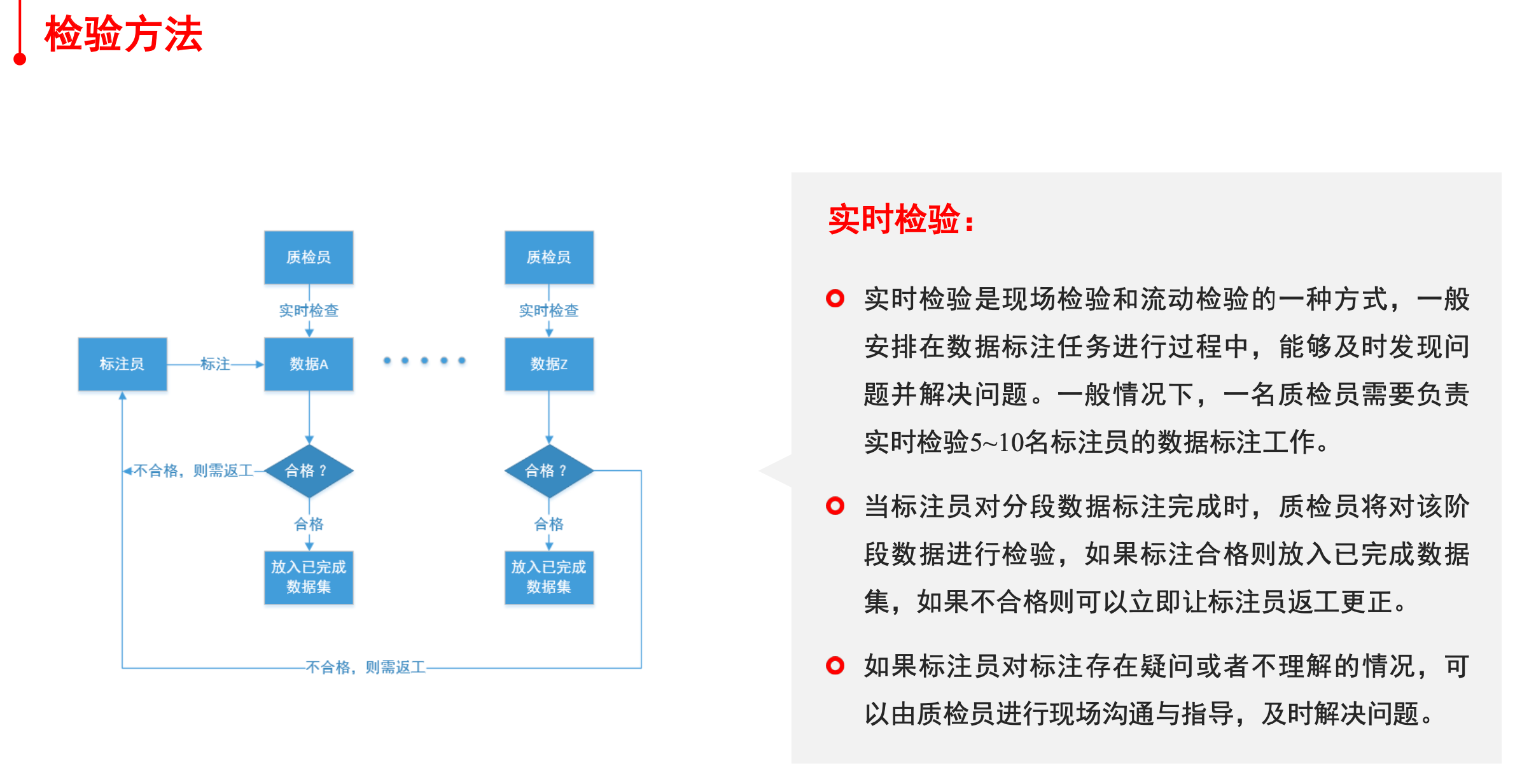 数据图片标注怎么做,如何在图片上做标注_大山谷图库