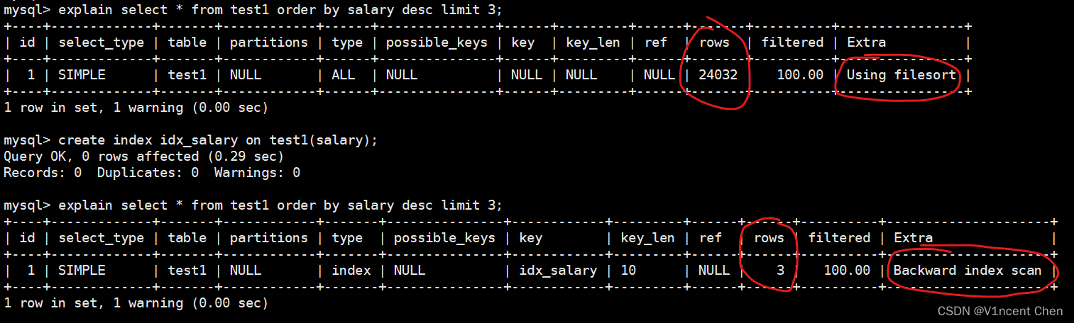 MySQL limit子句用法及优化（Limit Clause Optimization）