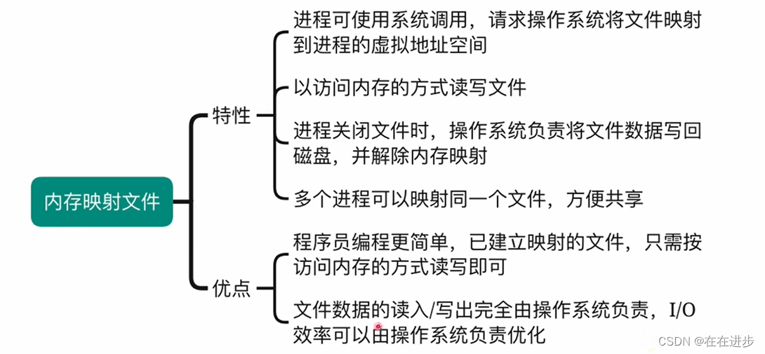 恶补《操作系统》3_2——王道学习笔记