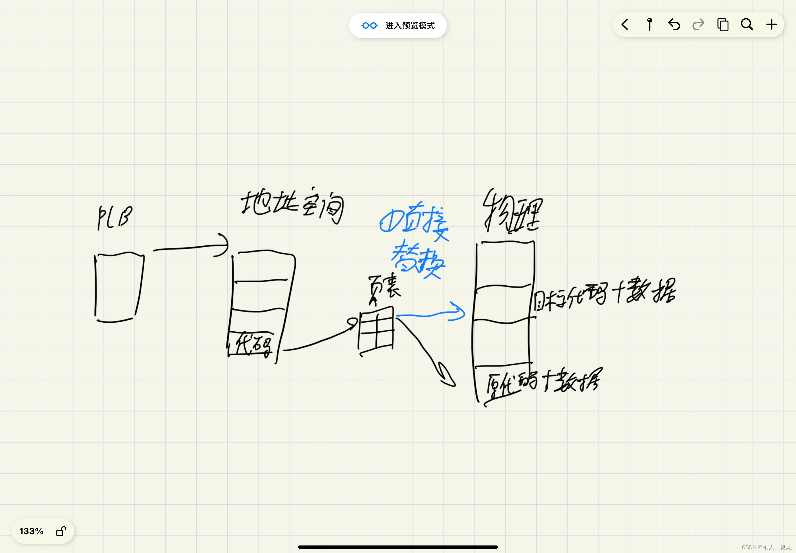 请添加图片描述