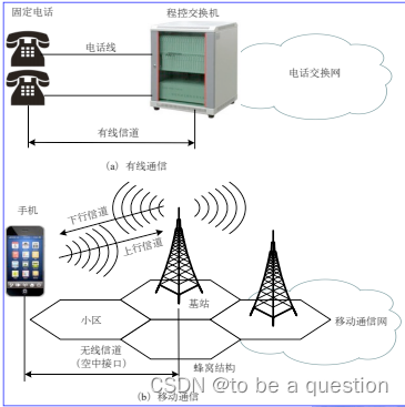 外链图片转存失败,源站可能有防盗链机制,建议将图片保存下来直接上传