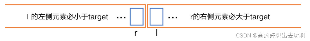 力扣刷<span style='color:red;'>题</span>--<span style='color:red;'>数组</span>--<span style='color:red;'>第一</span><span style='color:red;'>天</span>