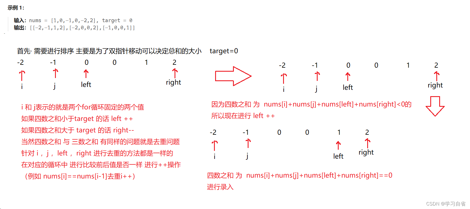 双指针问题（Java编写）