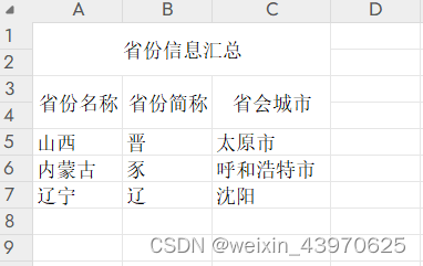 excel poi的titleRows 和 headRows含义