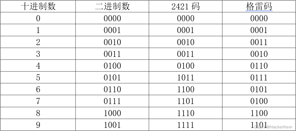 外链图片转存失败,源站可能有防盗链机制,建议将图片保存下来直接上传