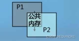 外链图片转存失败,源站可能有防盗链机制,建议将图片保存下来直接上传