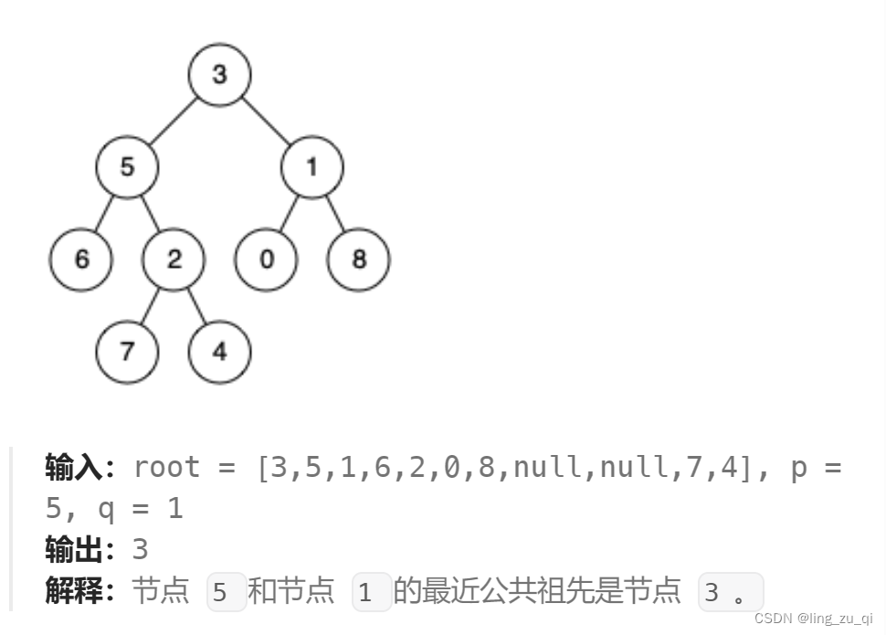 二叉树进阶oj题目