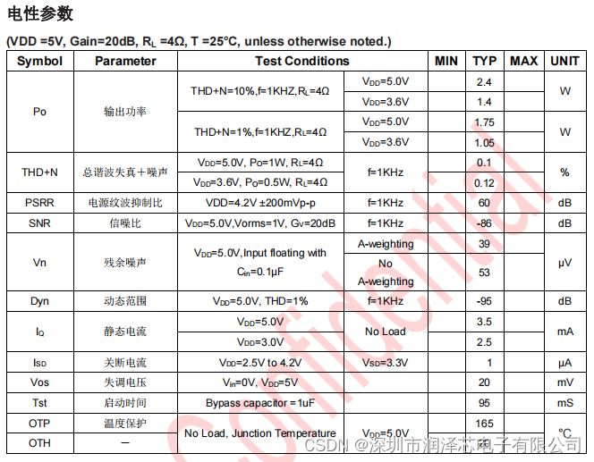 AXS2003B 爱协生 2.4W单通道 AB类音频功率放大器 兼容LM4890 低成本