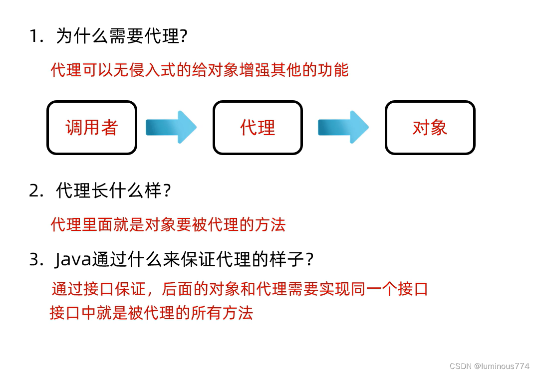 简单了解反射和代理-CSDN博客