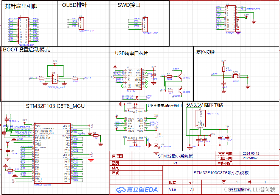 EDA设计学习笔记2：STM32F103C8T6最小系统板的仿绘