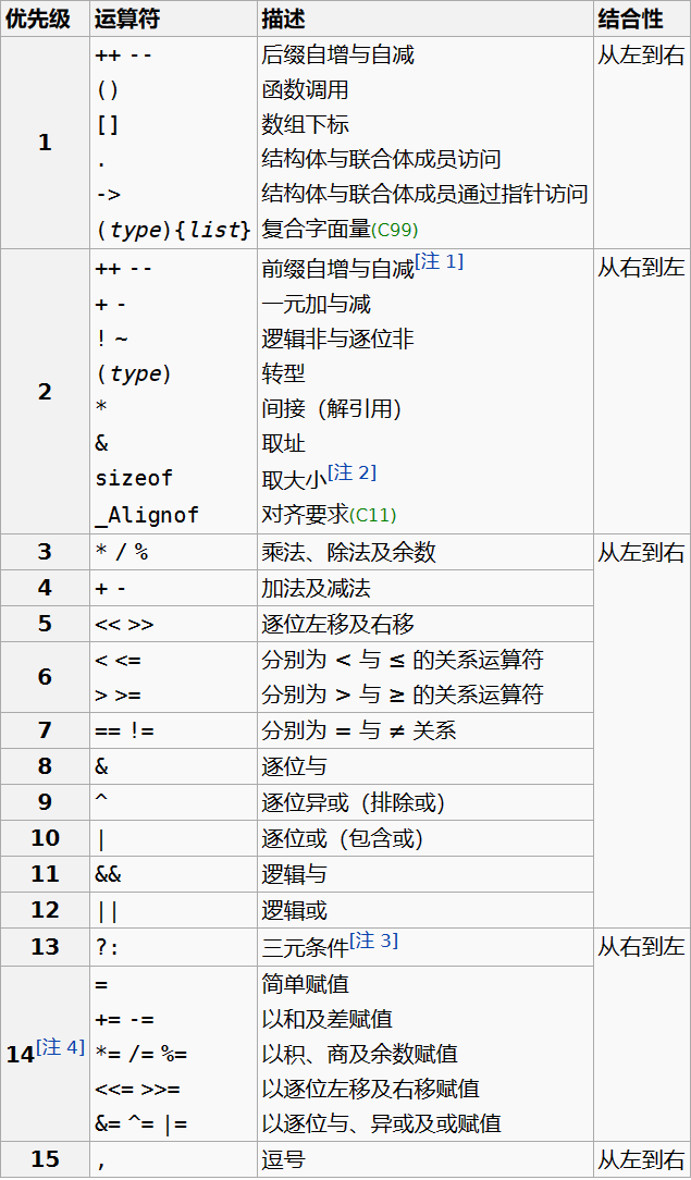 这里是引用