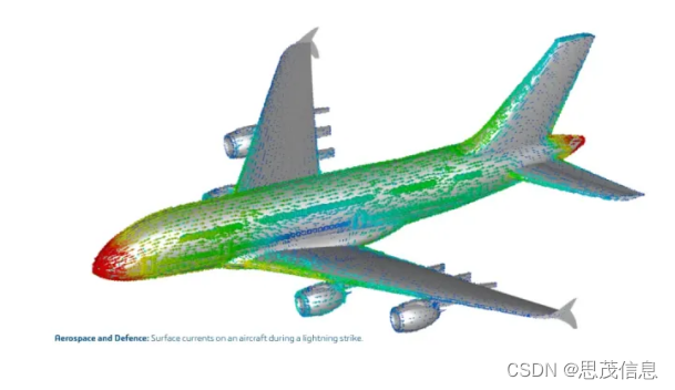 CST电磁仿真软件