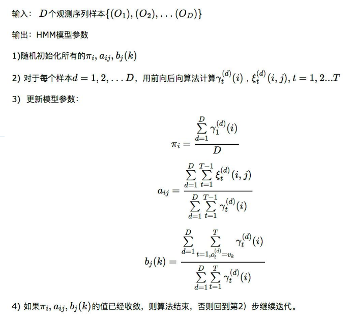 图片名称