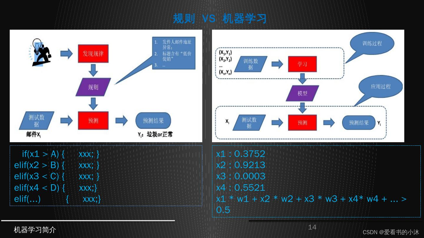 ここに画像の説明を挿入します