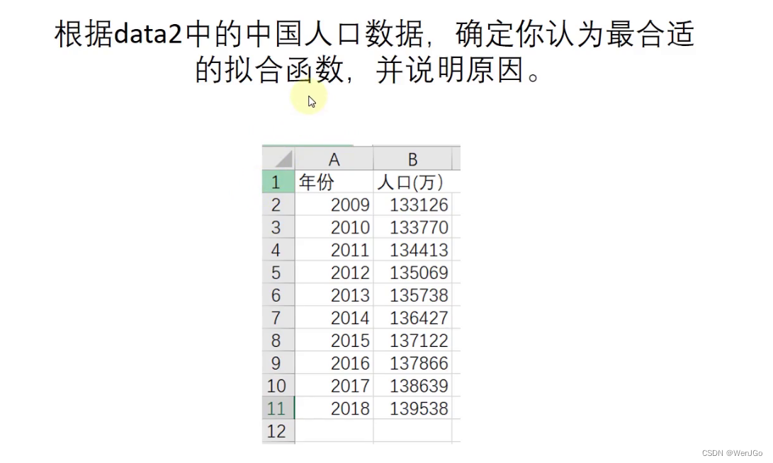 数模学习day09-cftool使用