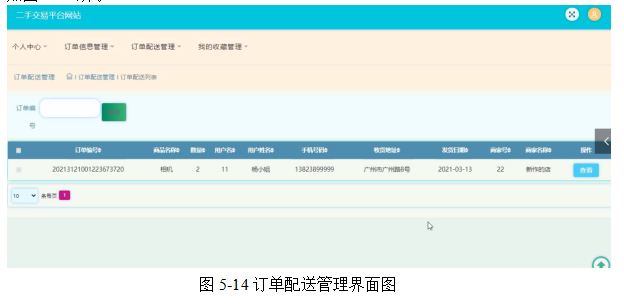 基于Java SSM框架实现二手交易平台网站系统项目【项目源码+论文说明】计算机毕业设计