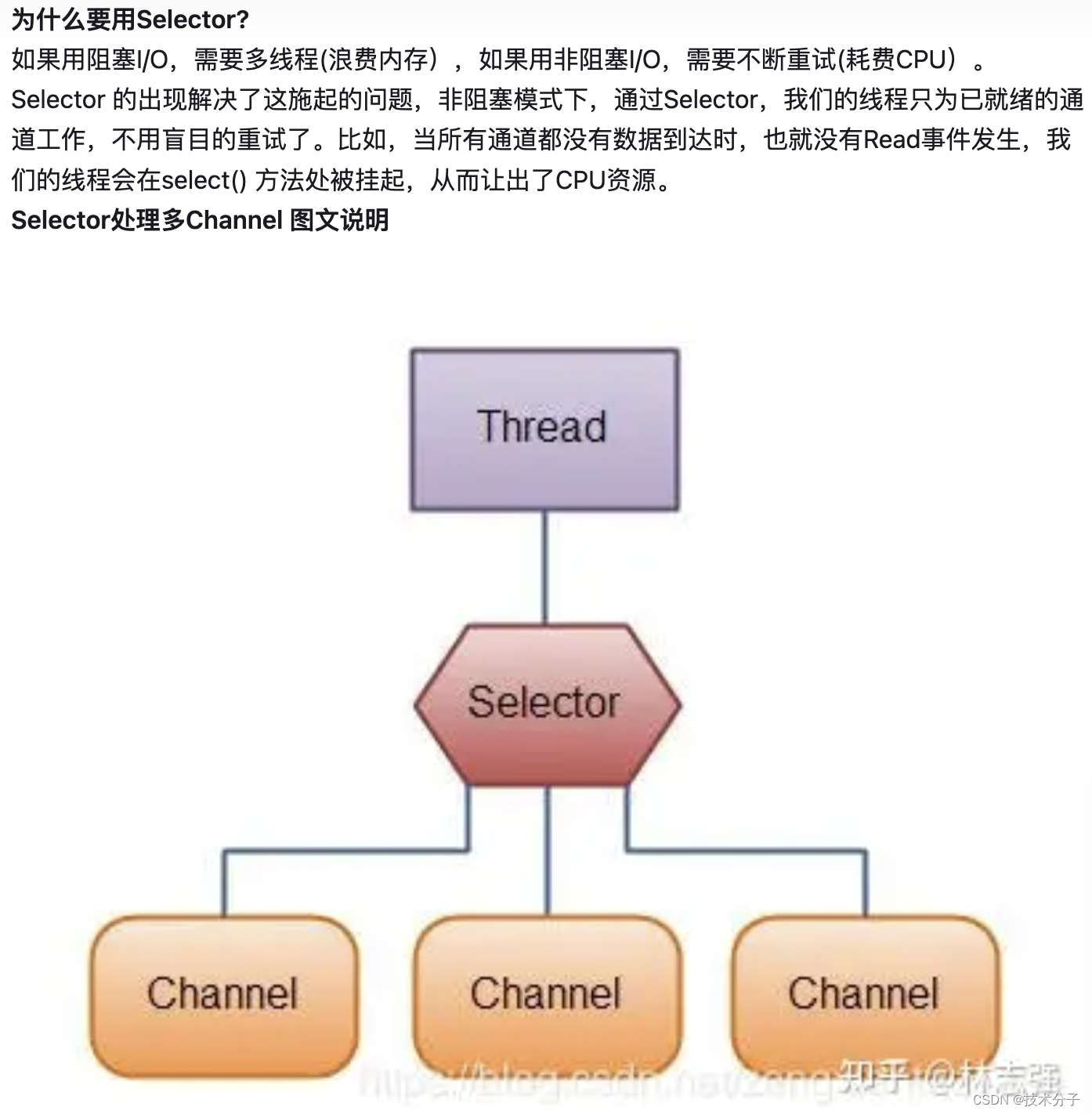 IO基础-传统I/O模型