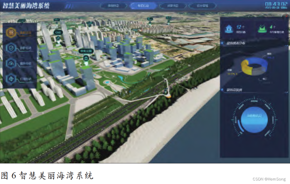 福州新区推进数字城市建设，创新智慧城市管理_福州新区智慧城市管理平台-CSDN博客