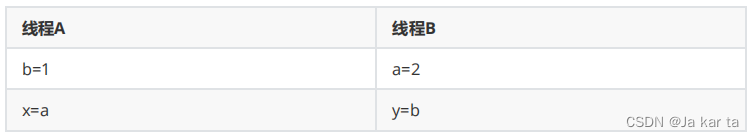 外链图片转存失败,源站可能有防盗链机制,建议将图片保存下来直接上传