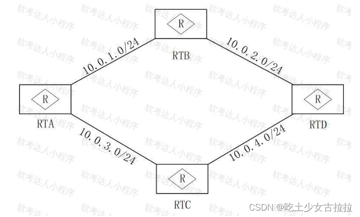 软考中级 --网络工程师真题试卷 2023下半年