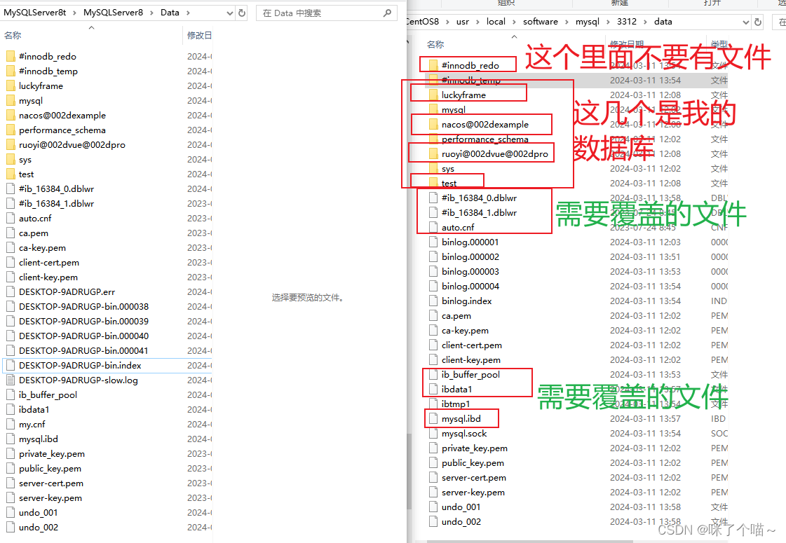 Window10数据库崩溃启动失败，MySQL8.0.30通过data文件夹恢复数据库到Docker