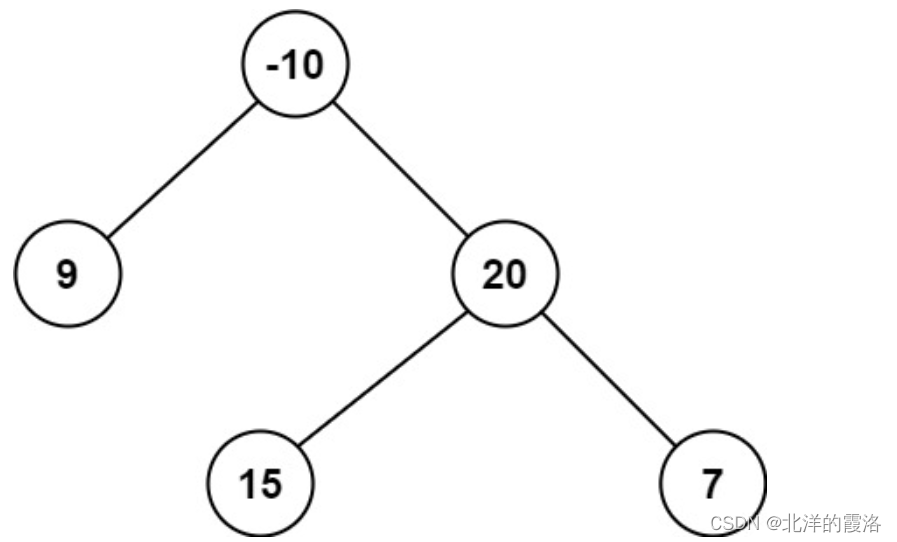 【leetcode面试经典150题】78.二叉树中的最大路径和（C++）