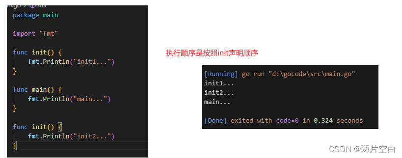 Golang<span style='color:red;'>特殊</span>init<span style='color:red;'>函数</span>