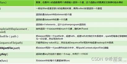 Java核心知识点整理大全25-笔记