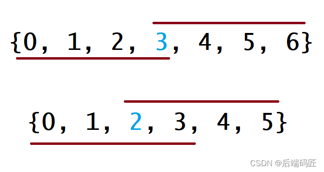 <span style='color:red;'>面试</span><span style='color:red;'>经典</span> <span style='color:red;'>150</span> 题 - <span style='color:red;'>多数</span><span style='color:red;'>元素</span>