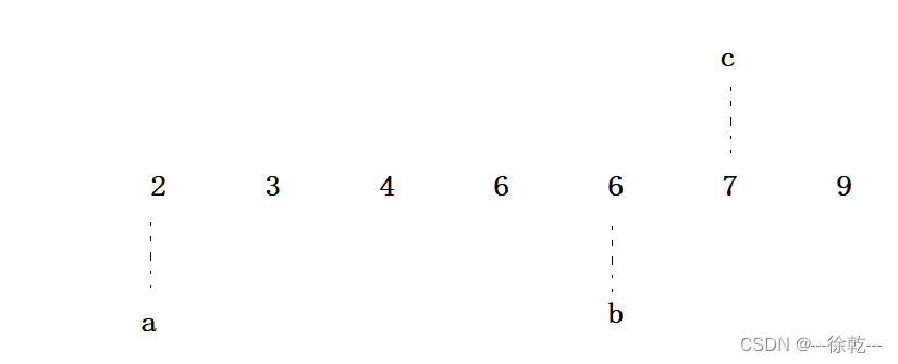 LeetCode 611. 有效三角形的个数