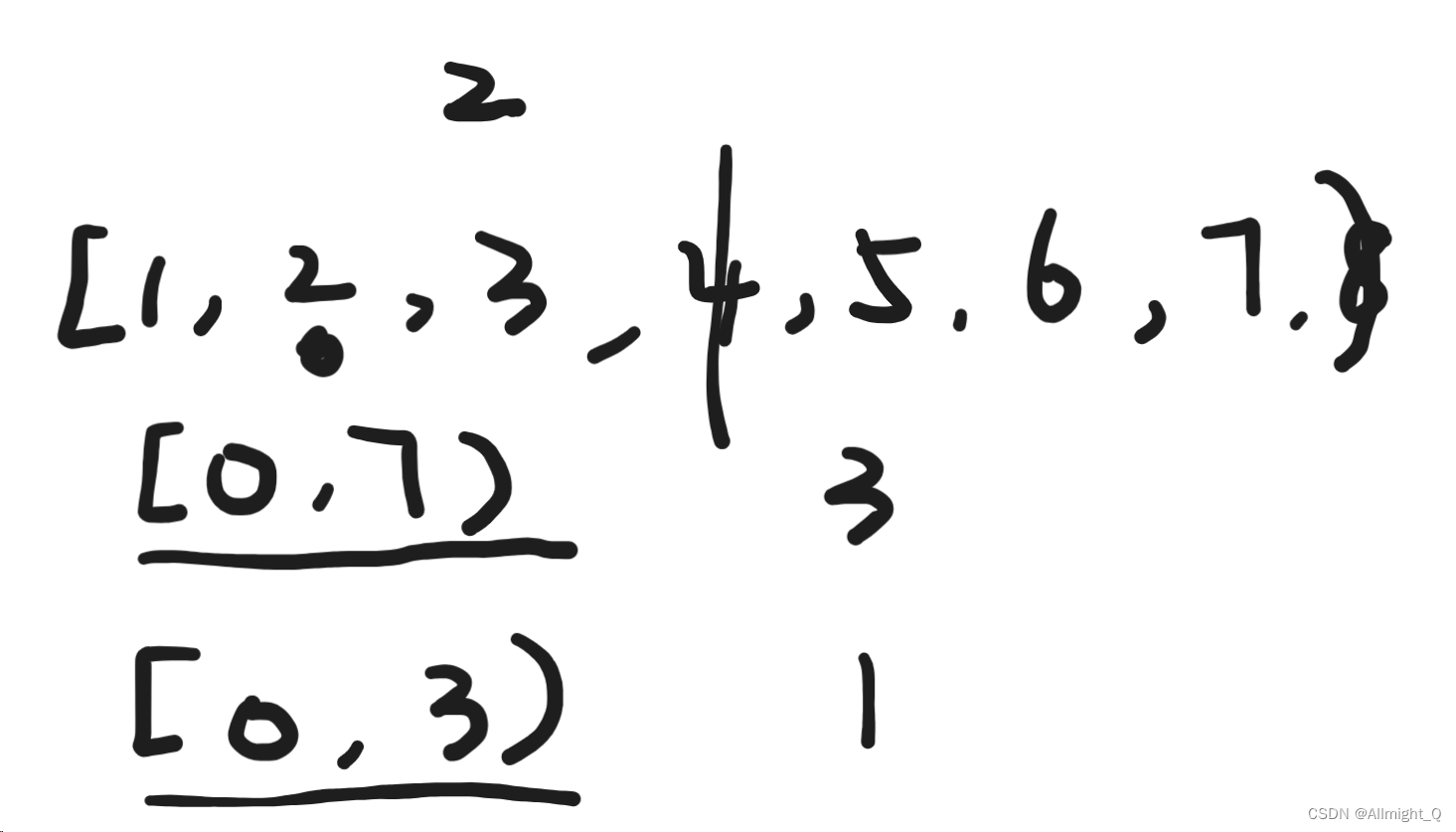 【算法刷题day1】Leetcode:704. 二分查找、27. 移除元素