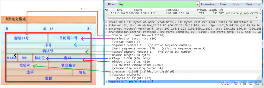 深入解析Wireshark1：从捕获到分析，一网打尽数据包之旅