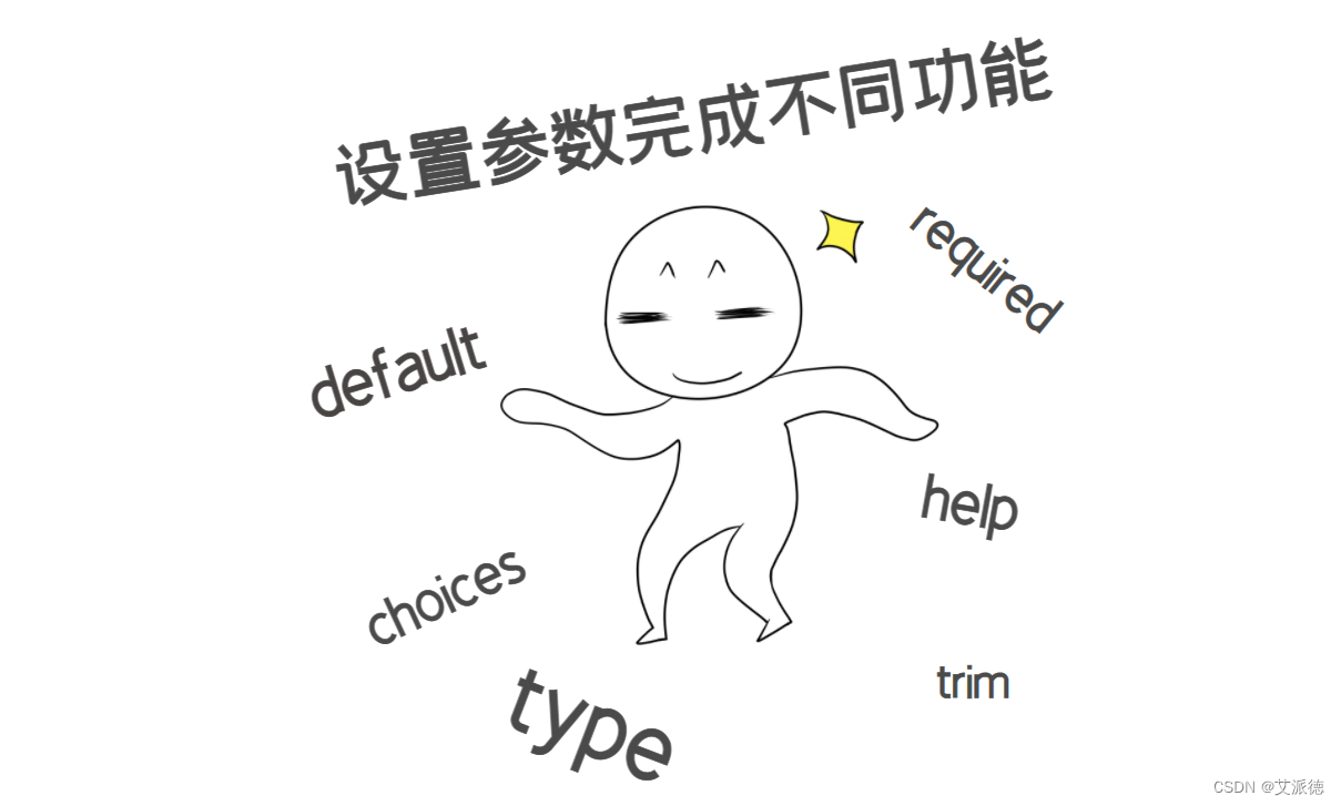 Flask框架【add_argument方法参数详解、Flask_RESTful规范返回值、Flask_RESTful规范返回值参数设置