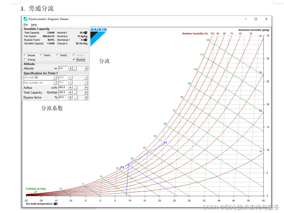 大金焓湿图软件介绍