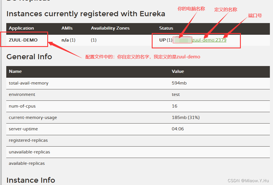 在Spring Cloud中使用组件Zuul网关，并注册到Eureka中去