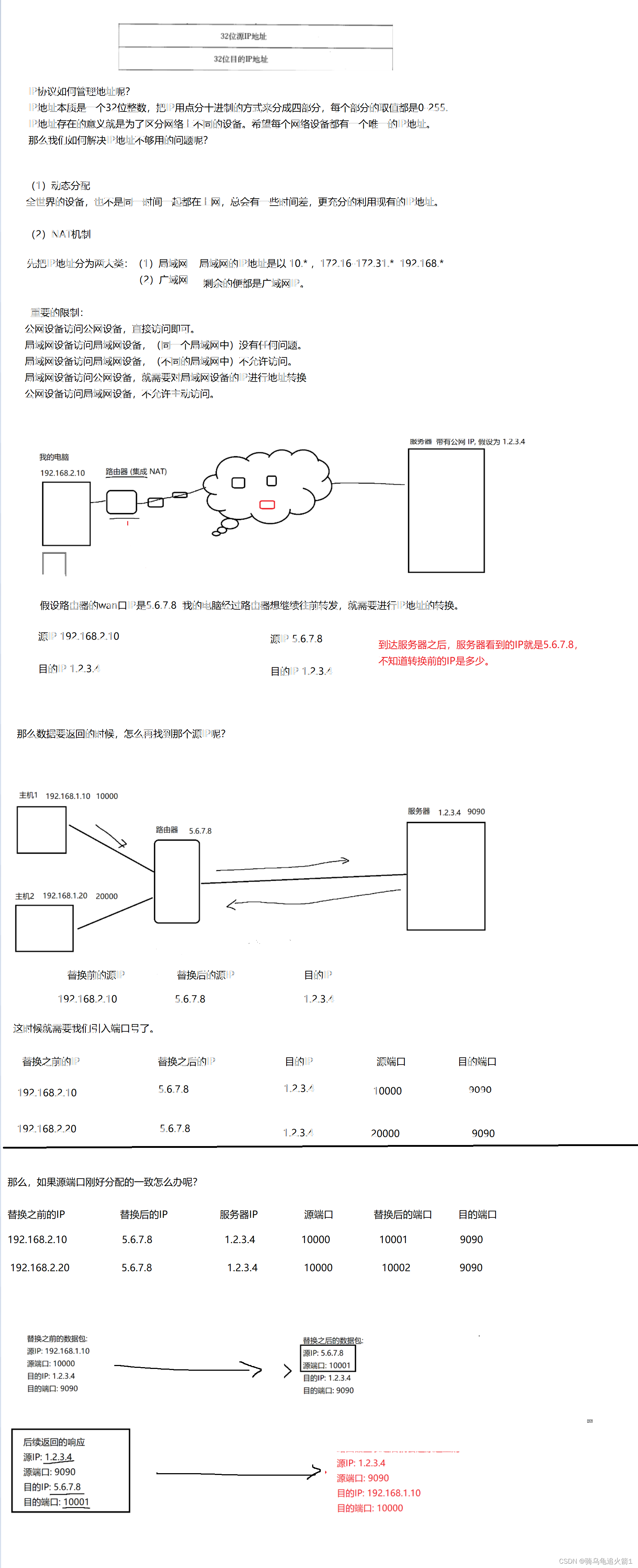 JAVAEE初阶 网络编程（八）