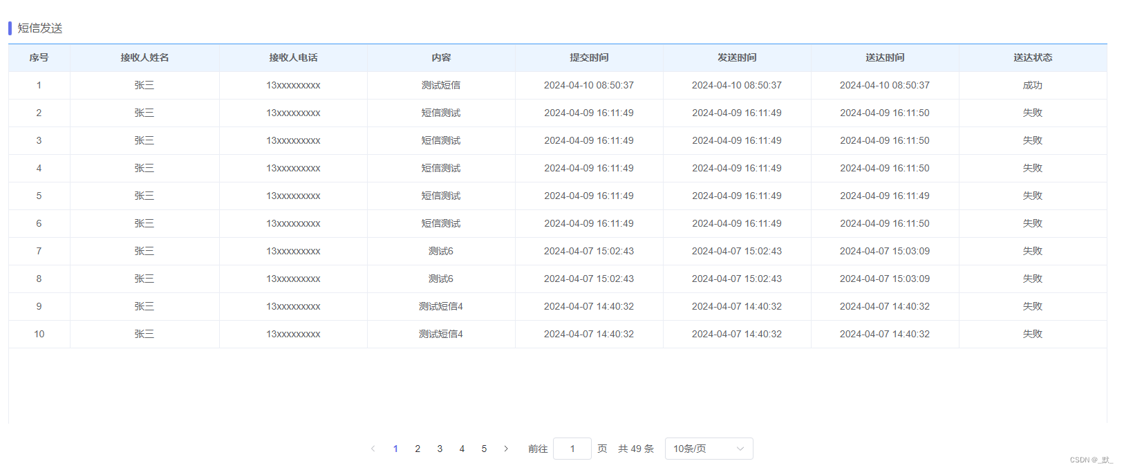 vue3 依赖-组件tablepage-vue3说明文档，列表页快速开发，使用思路及范例-汇总