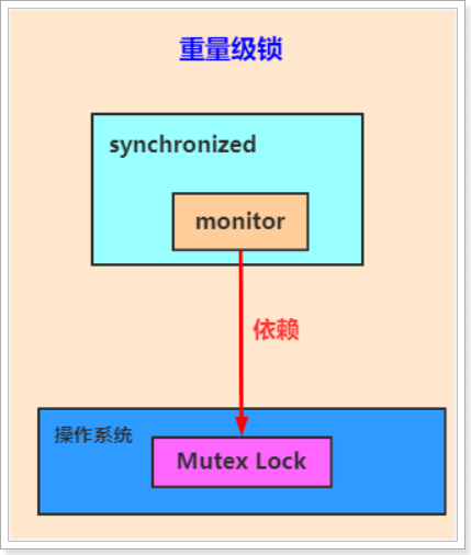 外链图片转存失败,源站可能有防盗链机制,建议将图片保存下来直接上传