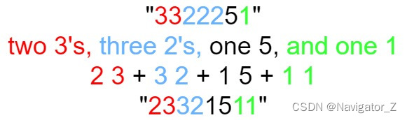 LeetCode //C - 38. Count and Say Medium Topics Companies