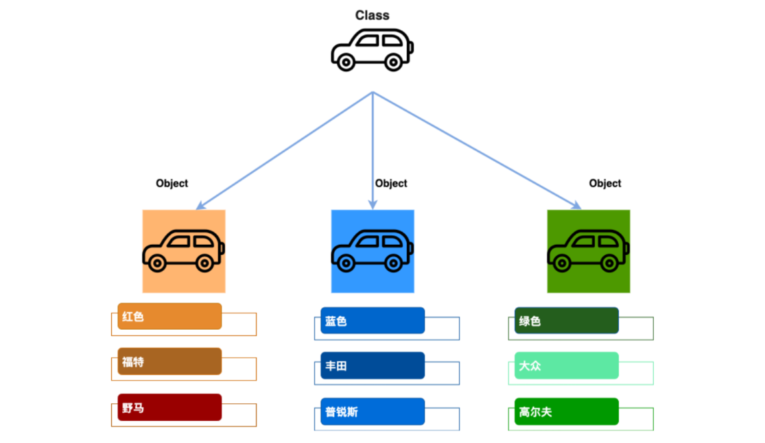 【<span style='color:red;'>Docker</span>】<span style='color:red;'>Docker</span> <span style='color:red;'>Image</span>(镜像)